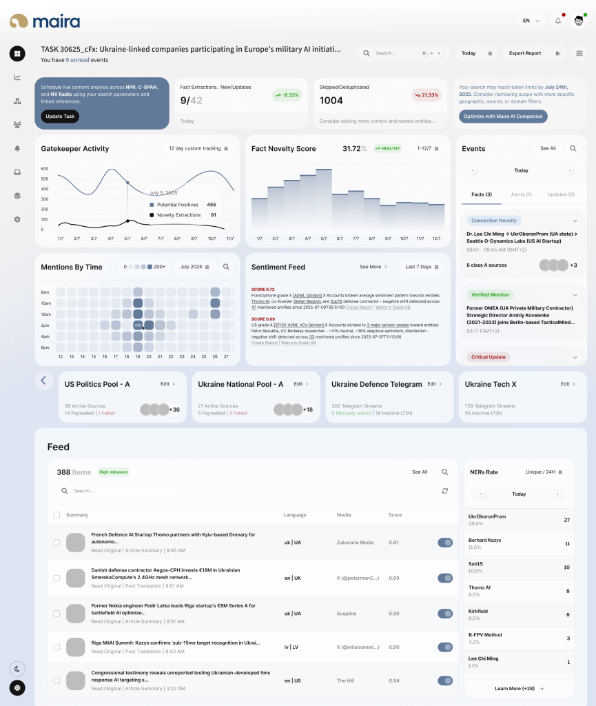 Maira. Proactive Risk Intelligence Platform
